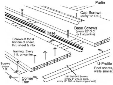 Greenhouses and sunrooms, Colorado greenhouses
